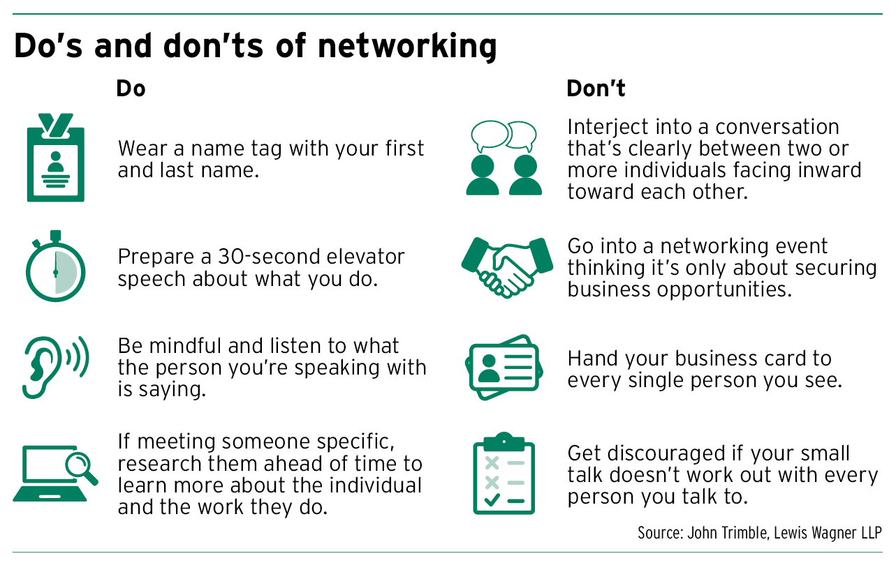 Web Exclusive: Putting your best foot forward in networking - The Indiana  Lawyer