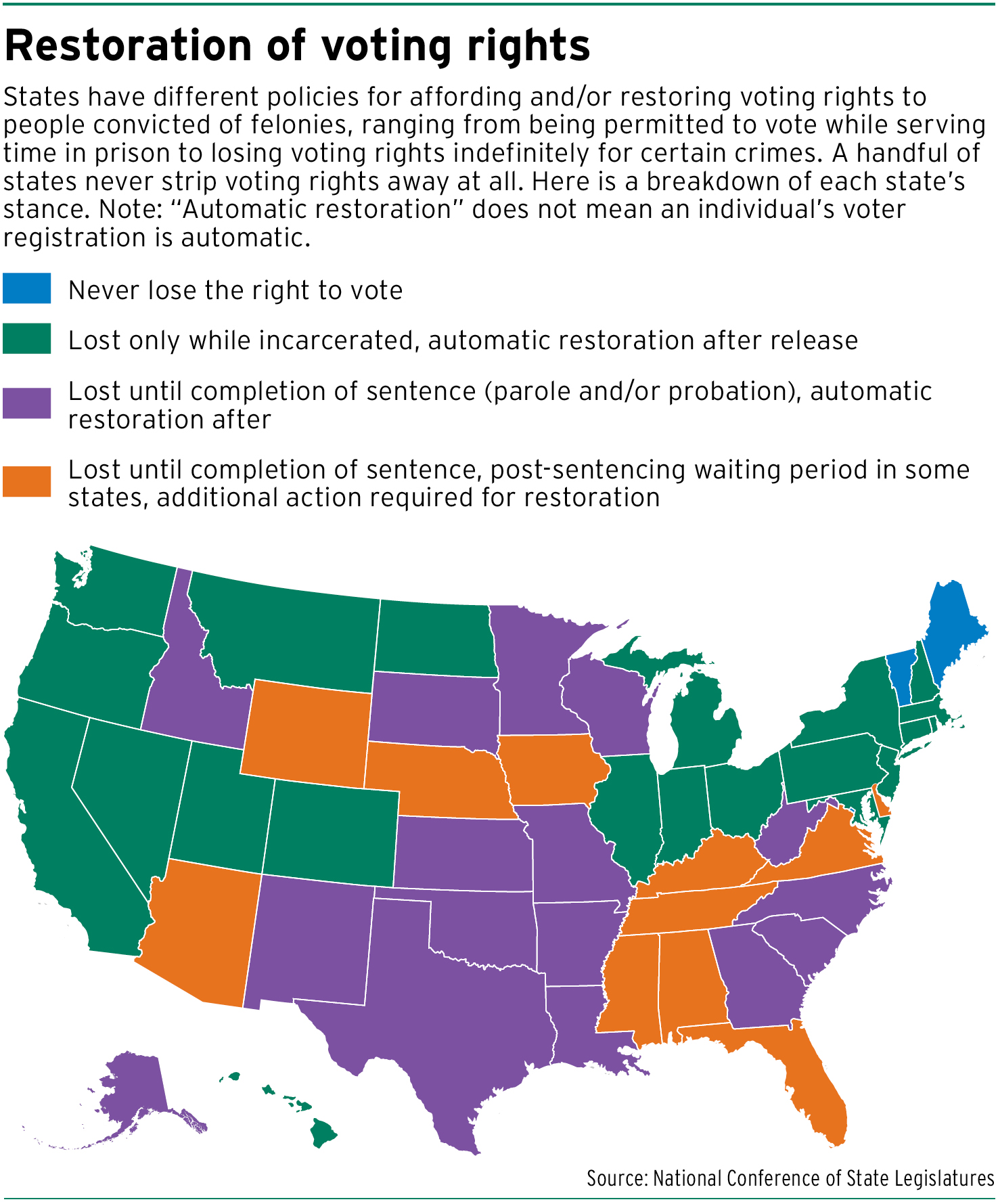 ‘I’ve Been Told I Couldn’t Vote’: Hoosiers With Felony Records ...